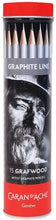 Cargar imagen en el visor de la galería, Estuche Metálico Redondo Lápices de Grafito Grafwood Caran D&#39;ache 15 piezas
