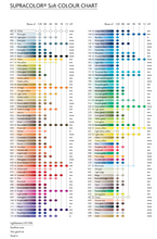 Cargar imagen en el visor de la galería, Lápices de color acuarelables Supracolor Soft Caran D&#39;ache 12 piezas
