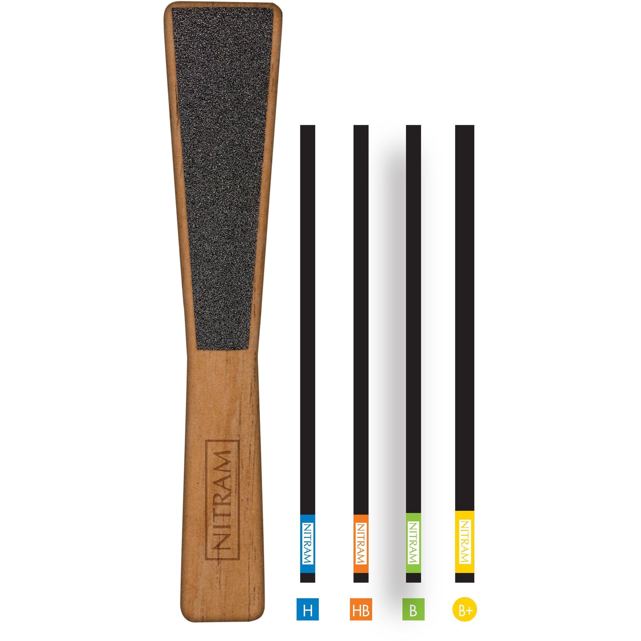 Starter Kit / Kit de Inicio Nitram Ossander